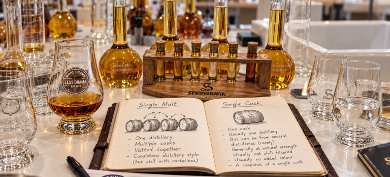 Single Malt Is a Blend. And Single Cask Isn’t Quite What You Think Either. A single malt is a blend.
